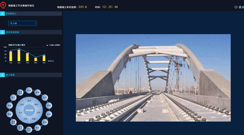 施工进度数据可视化建设方案   