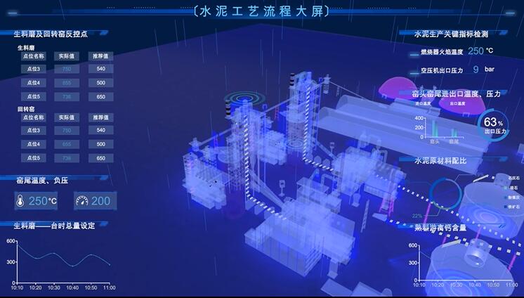 虚拟现实互动展示,虚拟现实vr系统