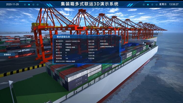 智慧港口码头三维可视化大屏可以展示哪些可视化信息