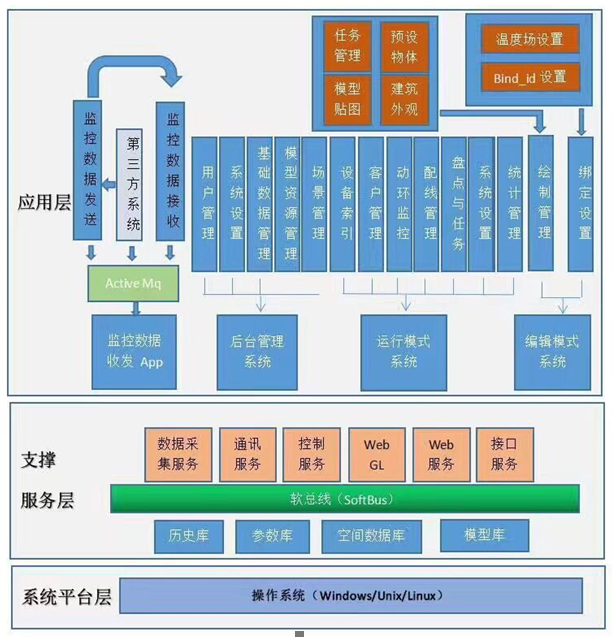 1614909231371622.png QQ截图20210305094822.png