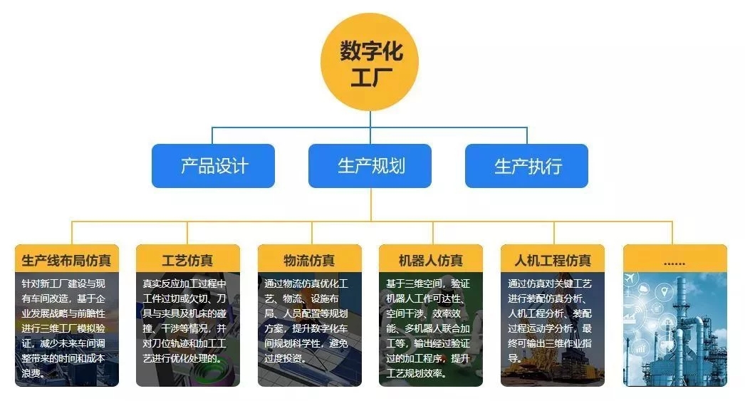 VR三维数字沙盘在不同领域发挥着重要的作用