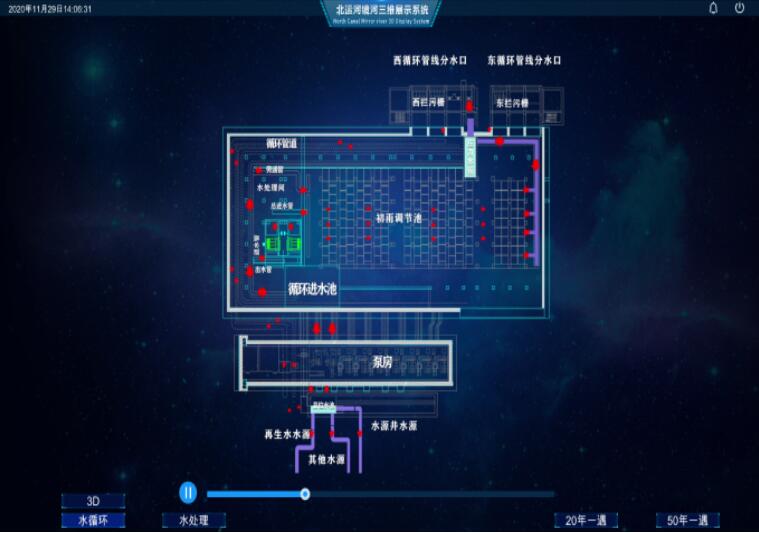 VR沙盘融入了很多高科技技术