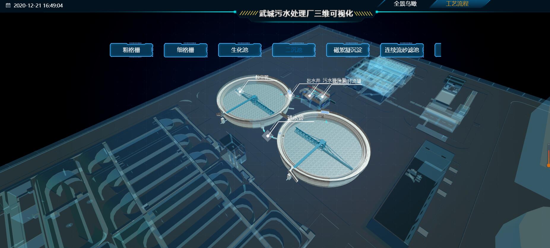 使用3d 可视化大屏技术可以解决智慧园区的哪些实际问题