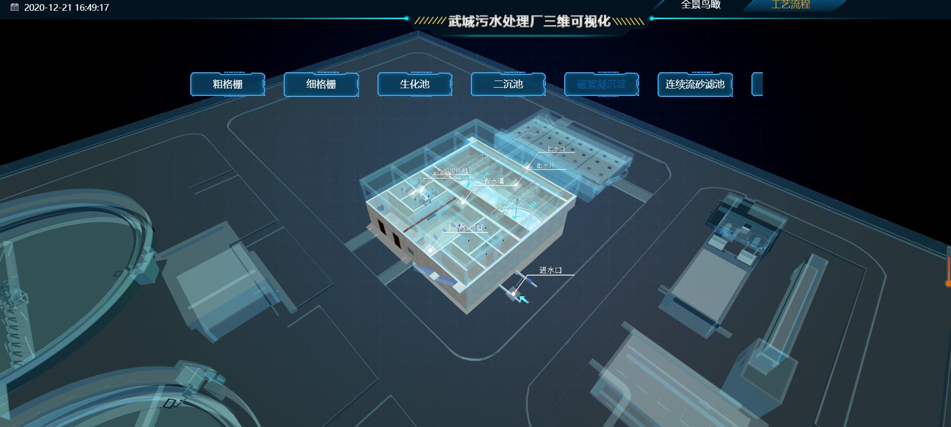 3D可视化数据给企业带来新的营销方式，向数字化的方向进展